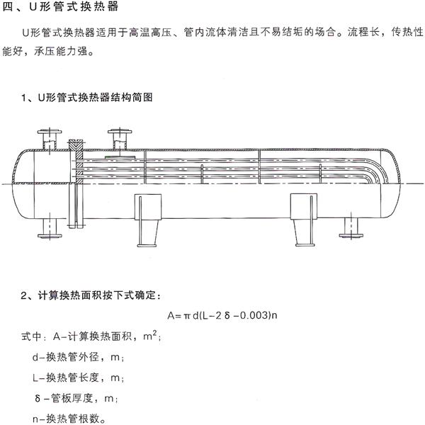 结构形式包括:浮头式换热器,固定管板式换热器,u形管式换热器,填料函